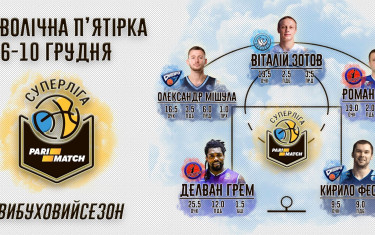 Игроки БК «Политехник» в числе лучших баскетболистов Суперлиги по итогам прошлой игровой недели